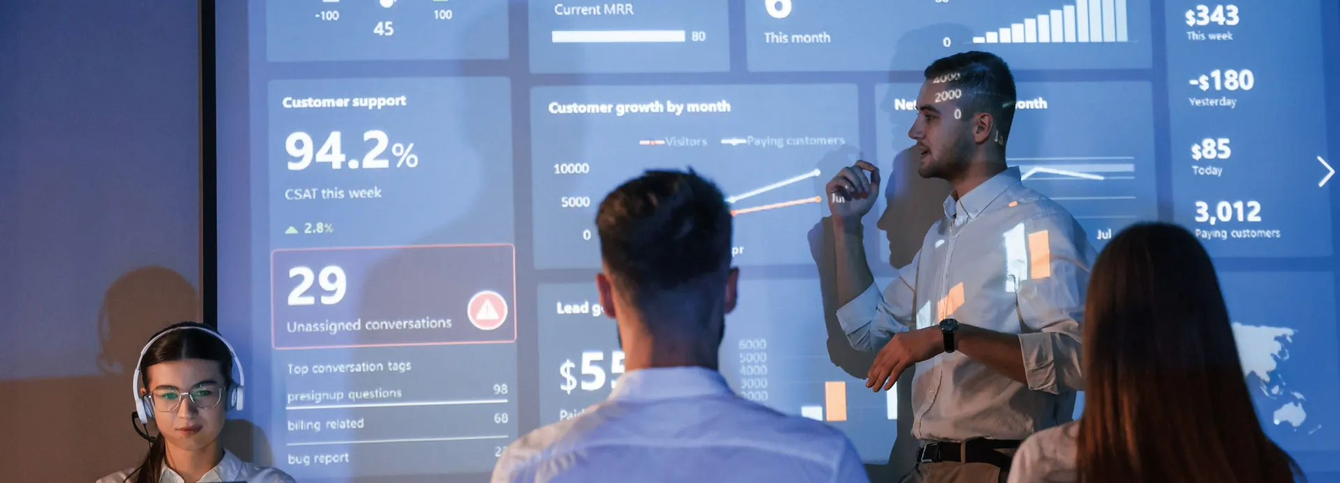 MSc Digital Marketing and Data Analytics