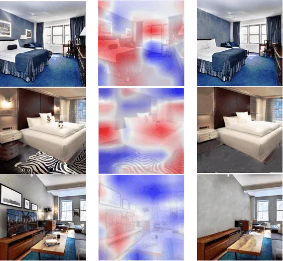 visual uniqueness schema